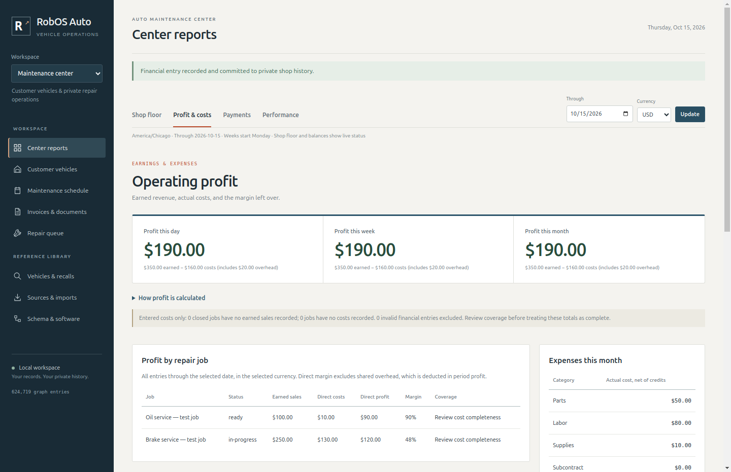 Center reports, Profit and costs tab, with sample data