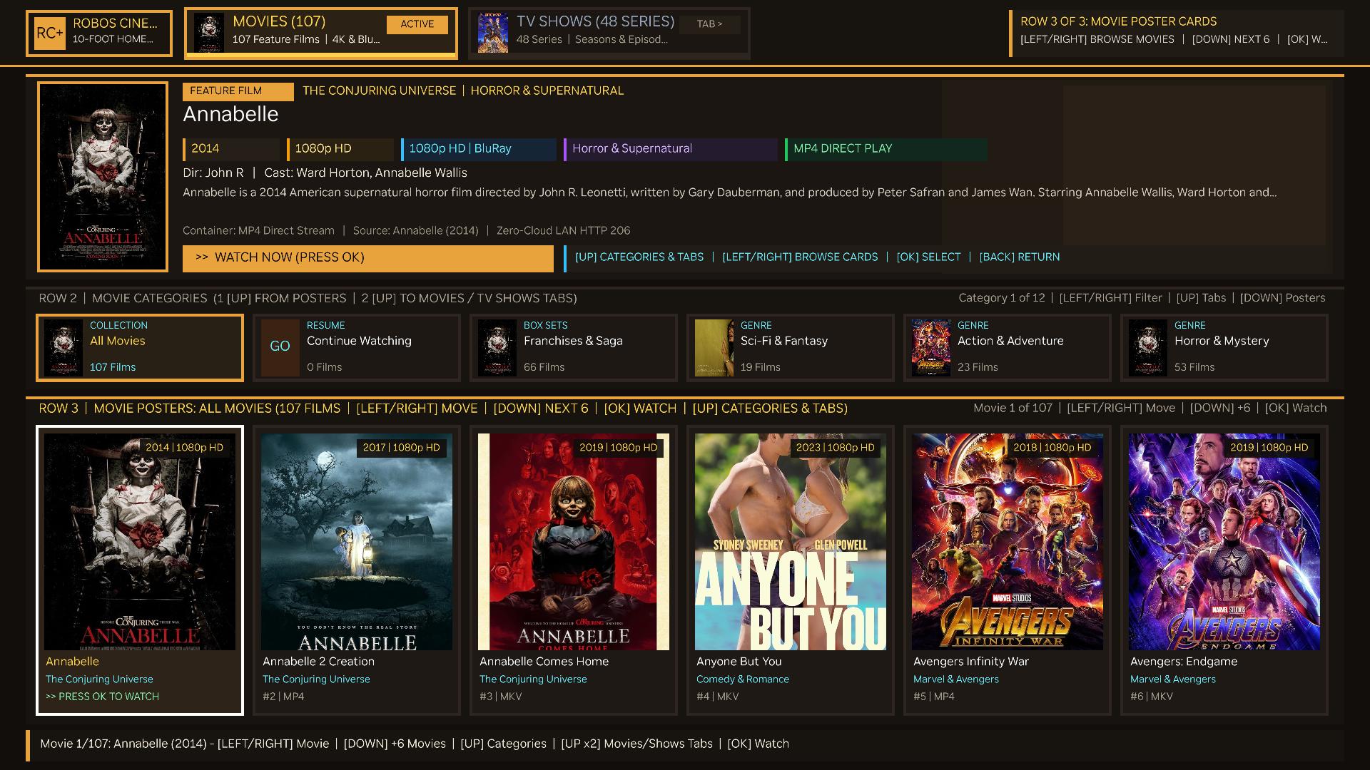 Live hardware screenshot from a 65-inch TCL Roku TV showing the 3-row visual image-card Movies browser with Annabelle, Anyone But You, and Avengers posters