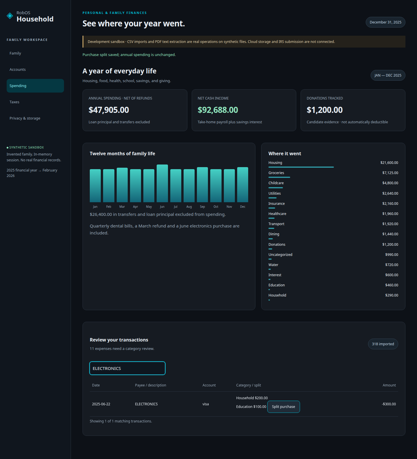 The saved electronics split showing Household $200 and Education $100 in the transaction table