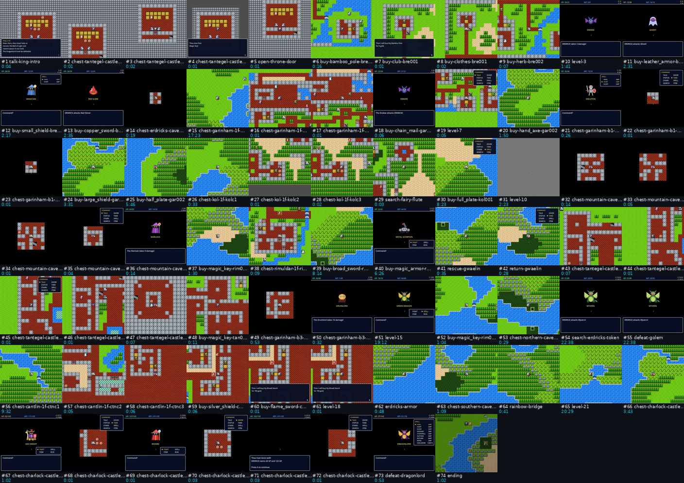 Filmstrip: one frame from each of the 74 milestone videos of the winning run, with each clip's length