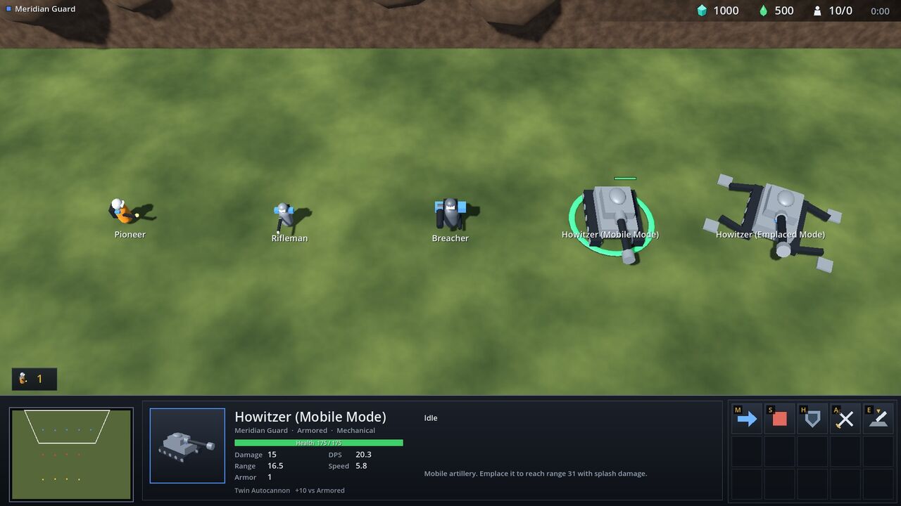 Meridian Guard units