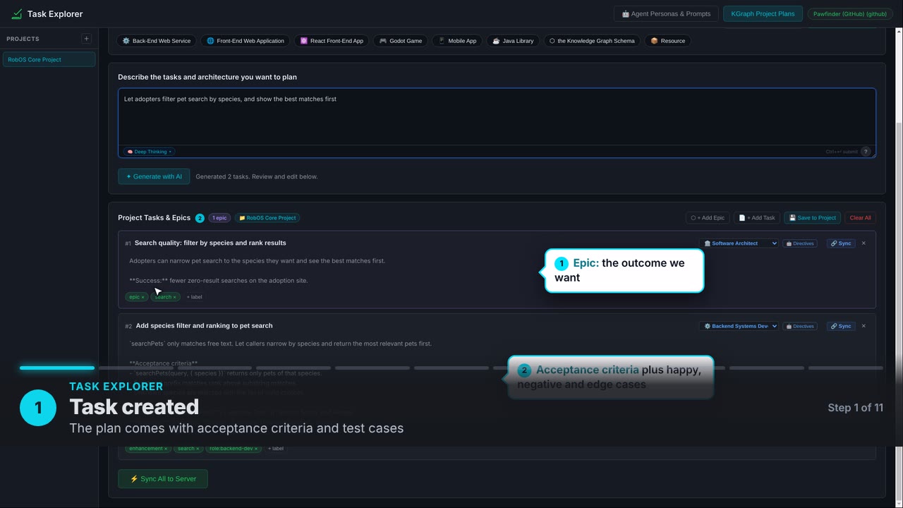 Task created. The plan comes with acceptance criteria and test cases