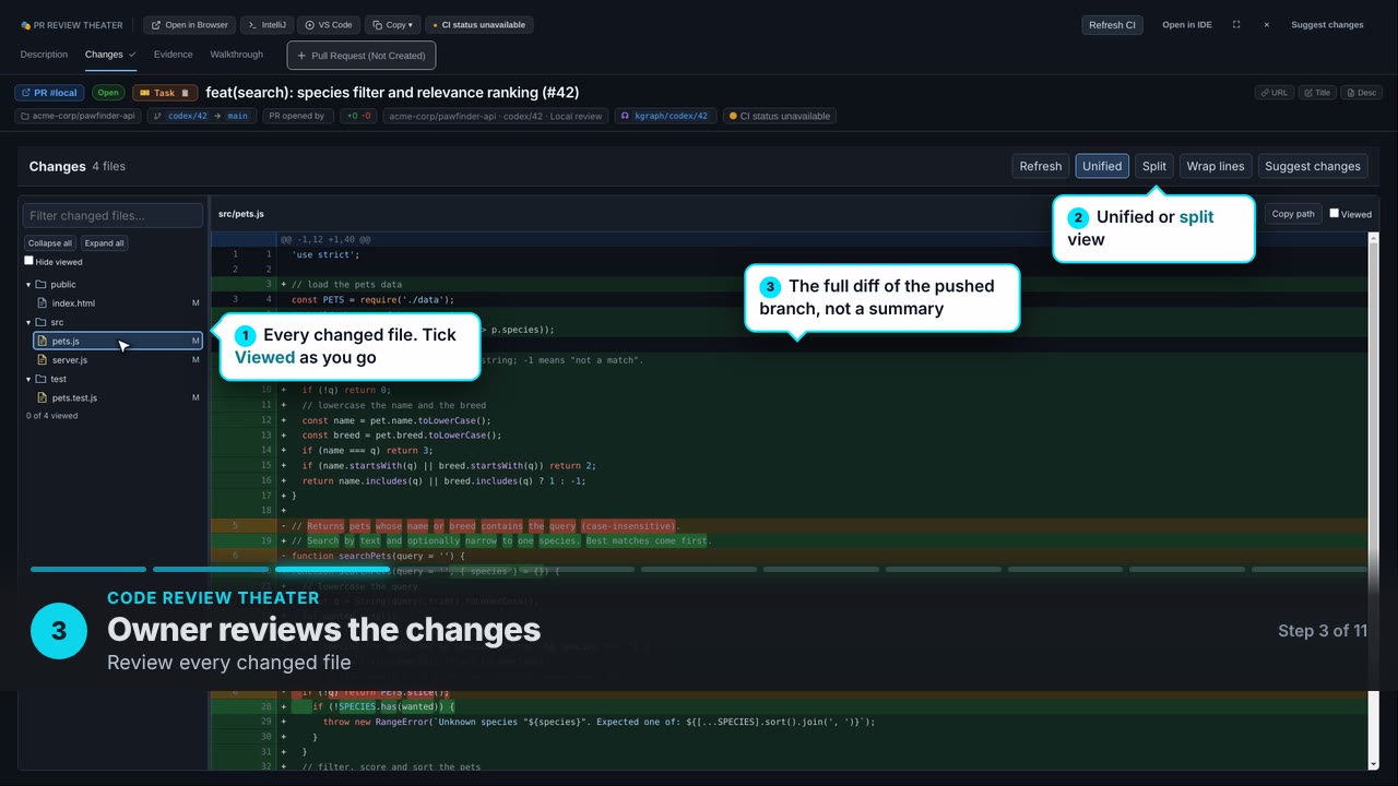 Owner reviews the changes. Review every changed file