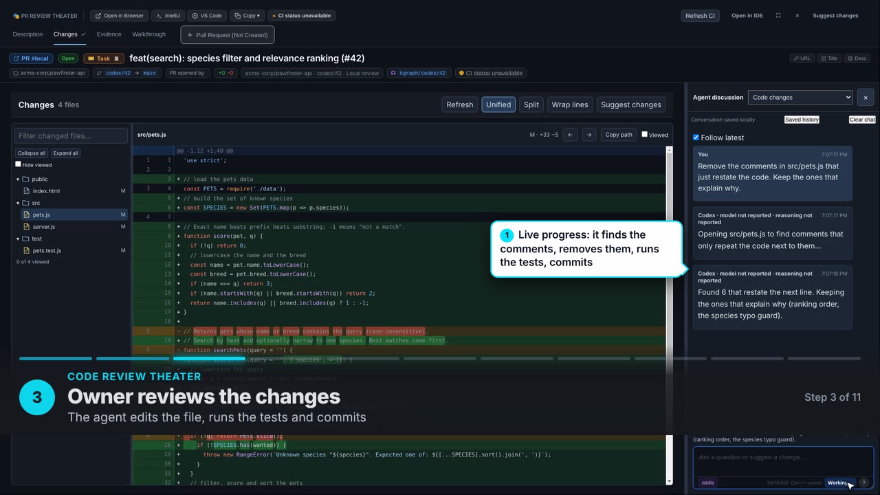 Owner reviews the changes. The agent edits the file, runs the tests and commits