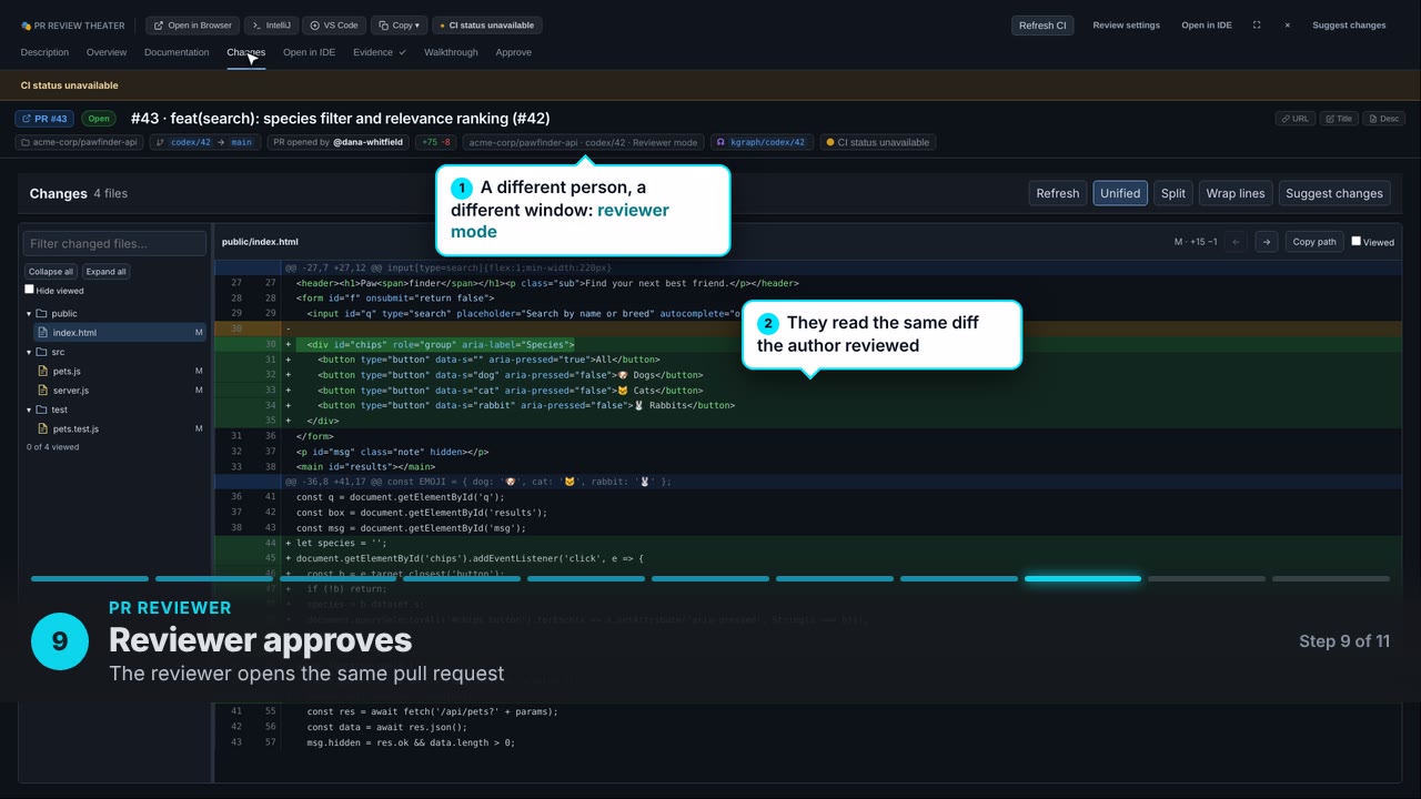 Reviewer approves. The reviewer opens the same pull request