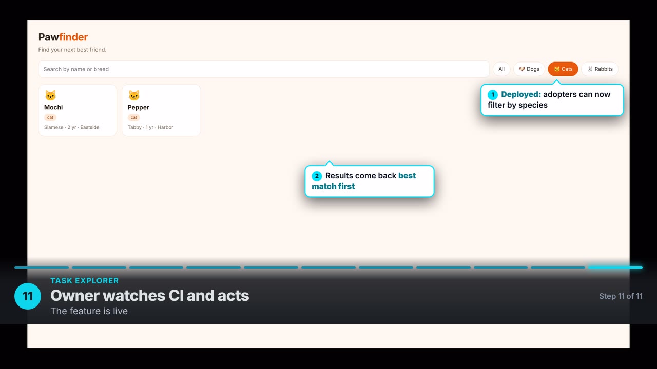 Owner watches CI and acts. The feature is live