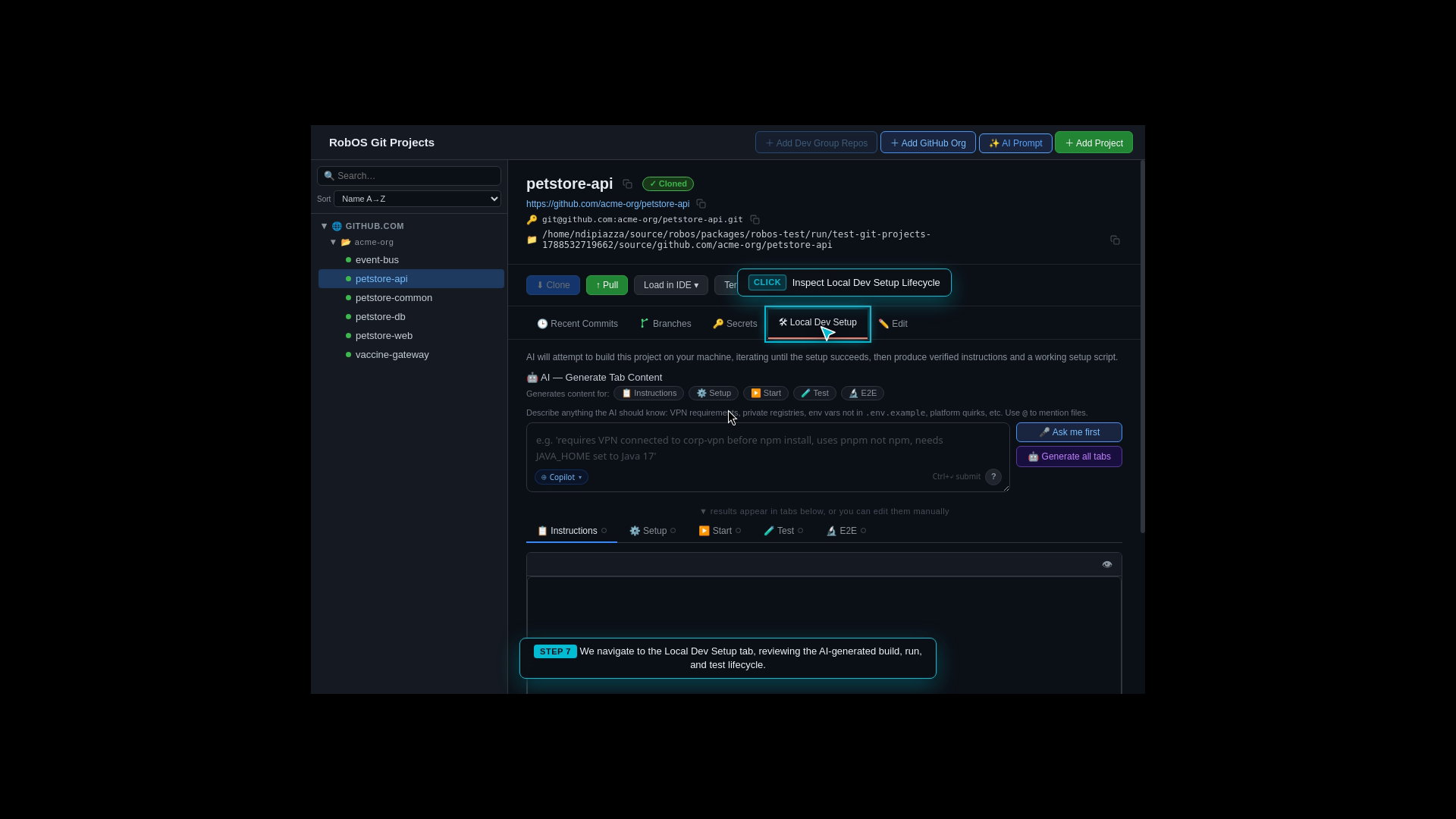 Setup Lifecycle