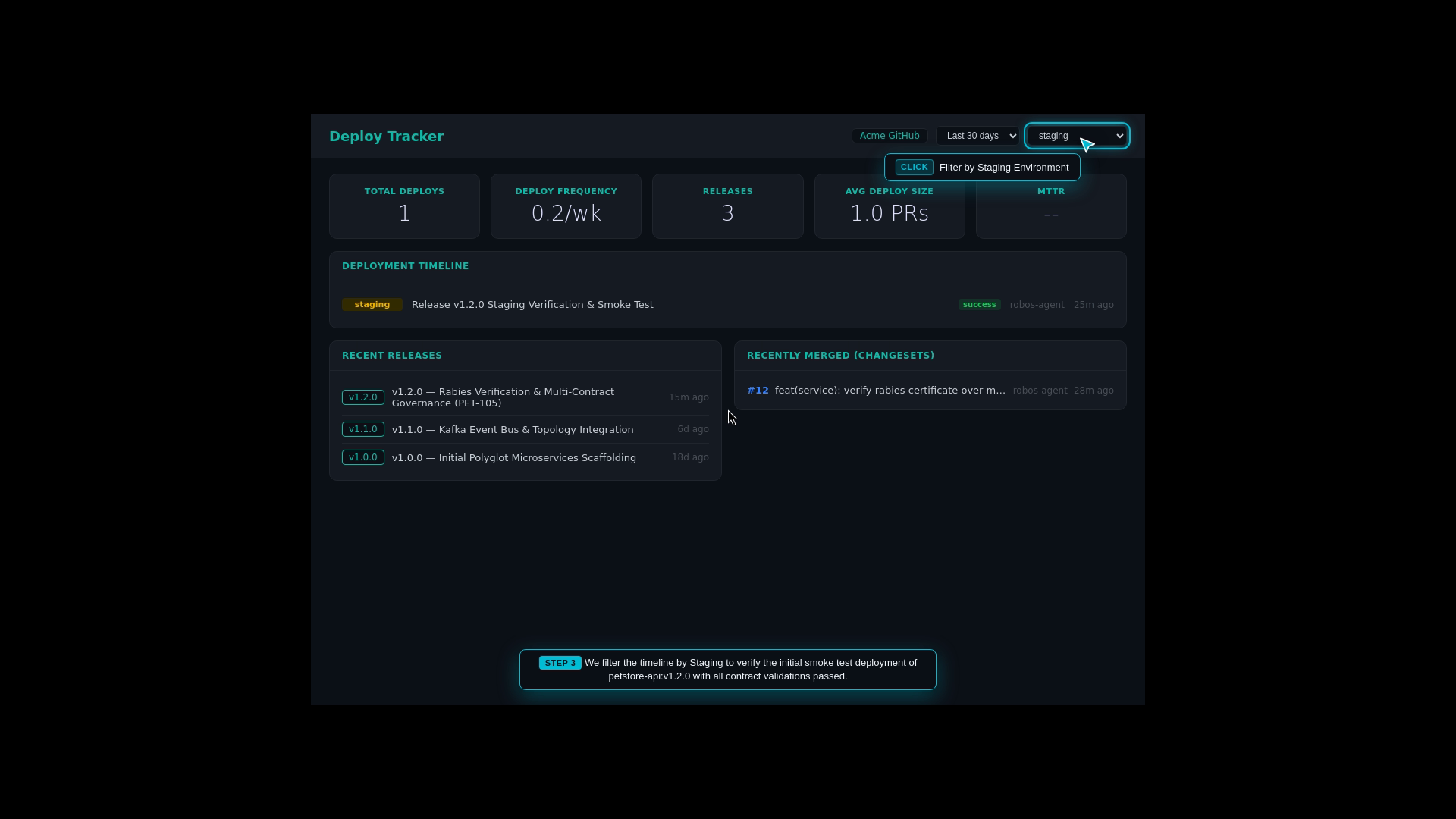 Staging Filter