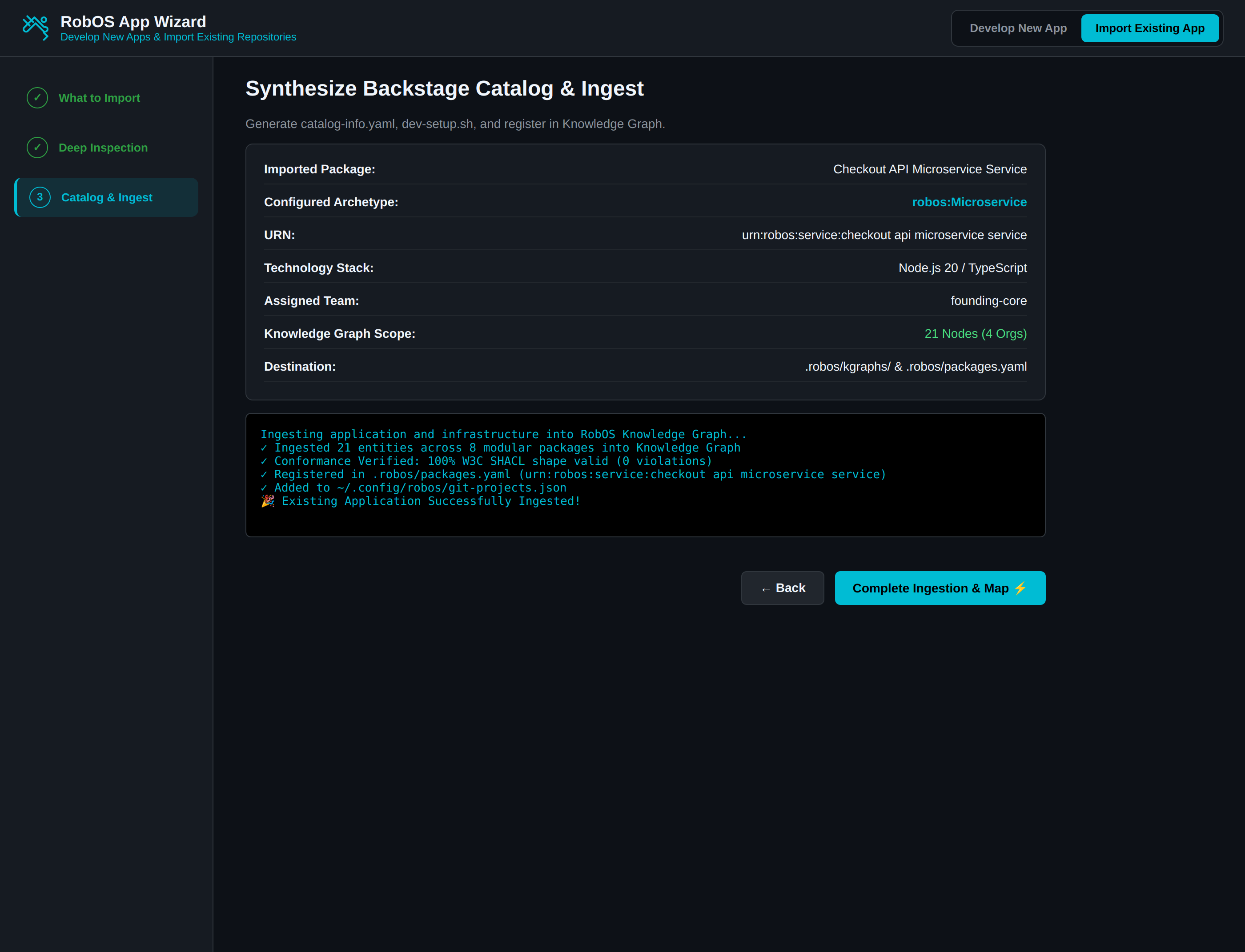 Step 3: Synthesis & Knowledge Graph Mapping Complete