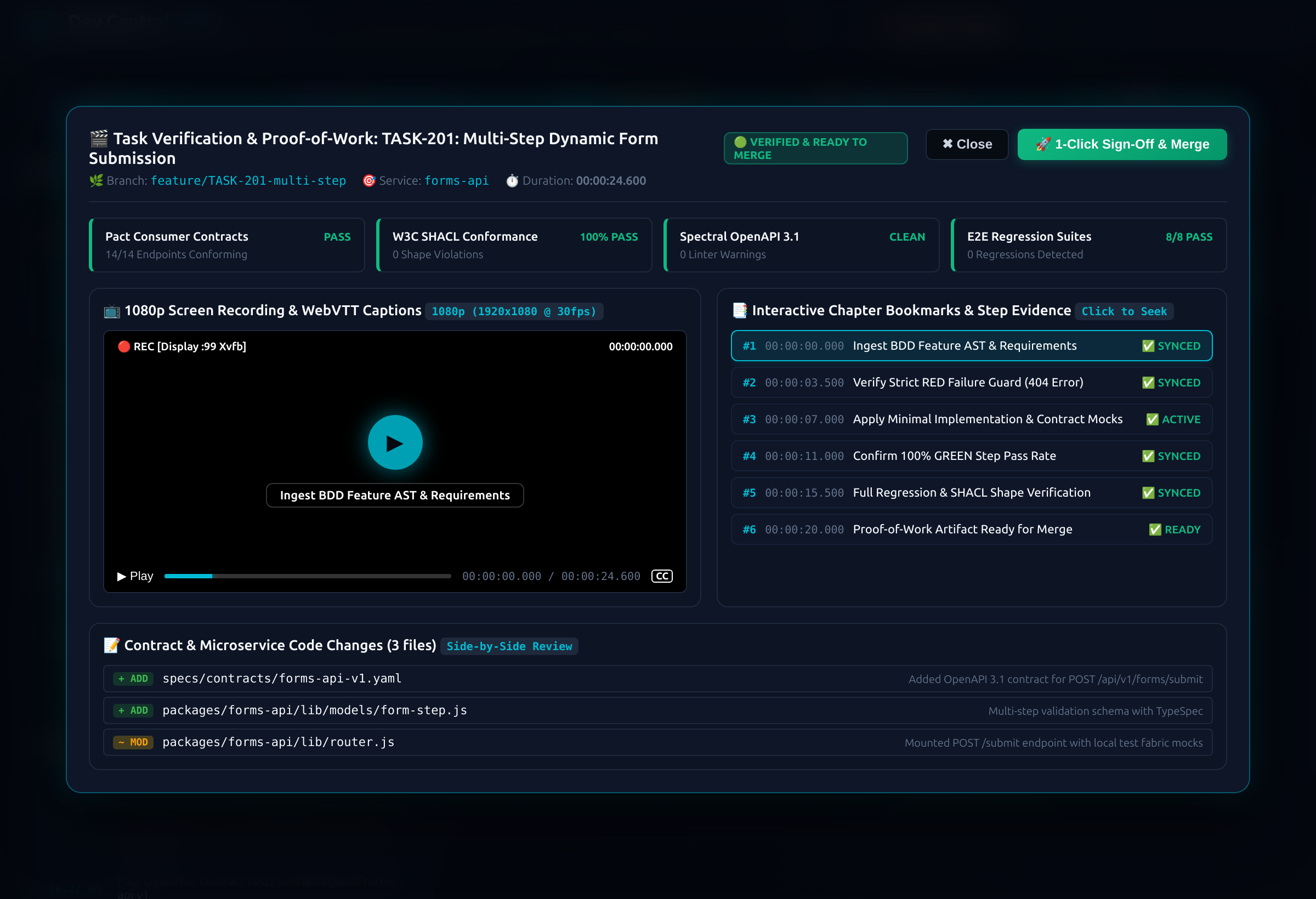 Interactive Proof-of-Work Review Modal