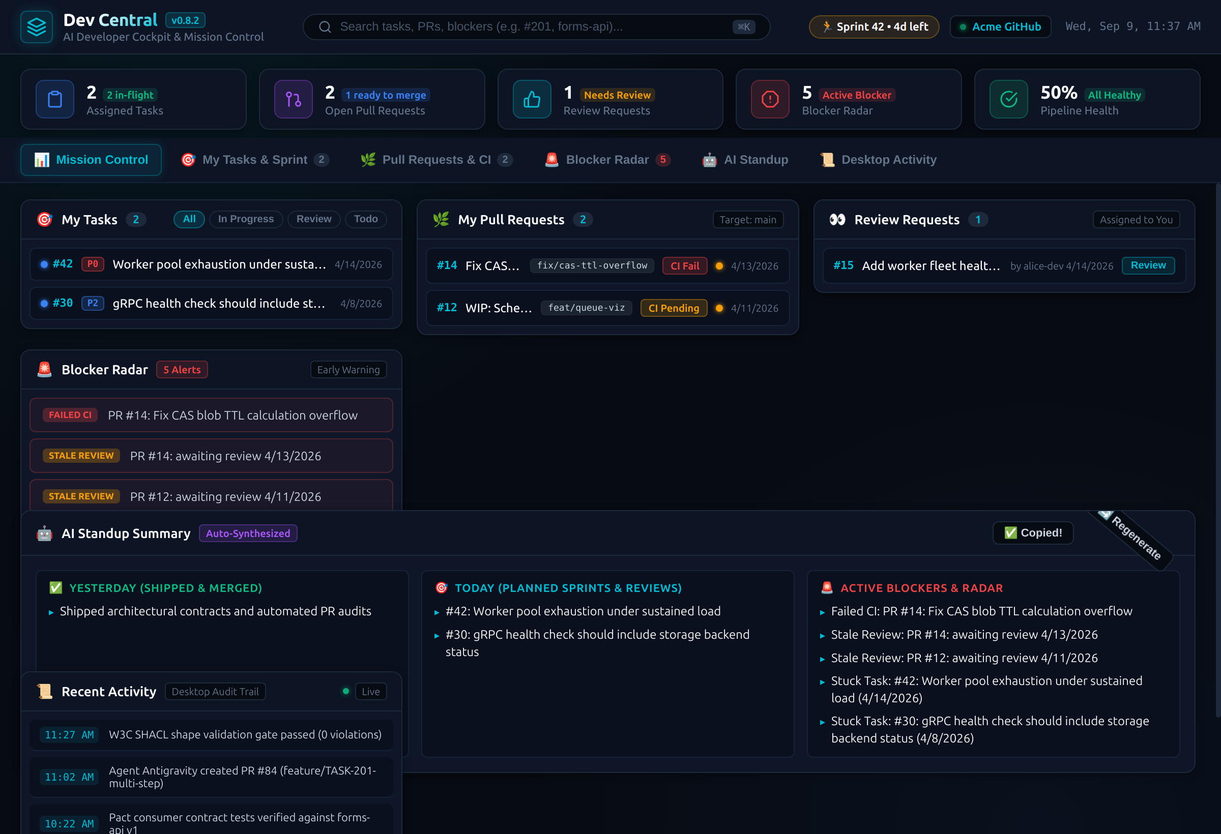 AI Standup Summary