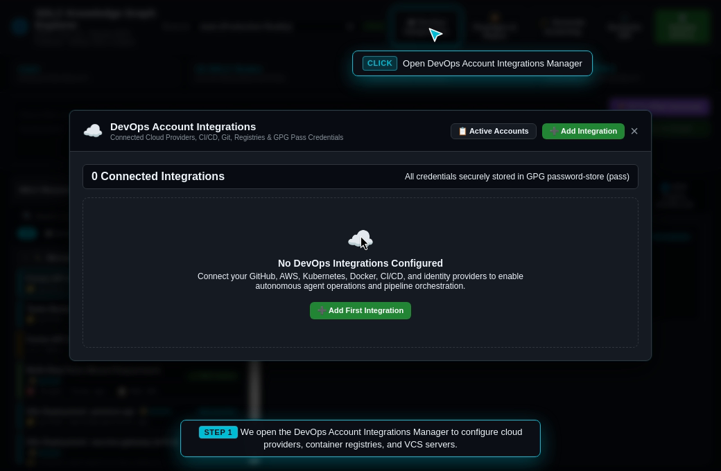 DevOps Modal