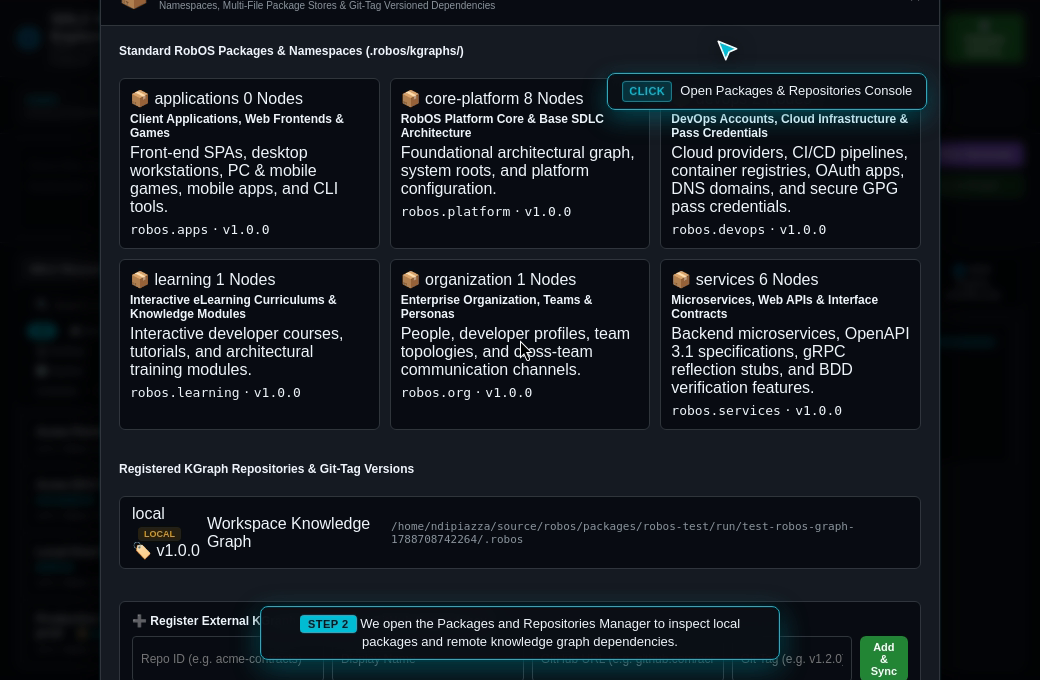 Packages Modal