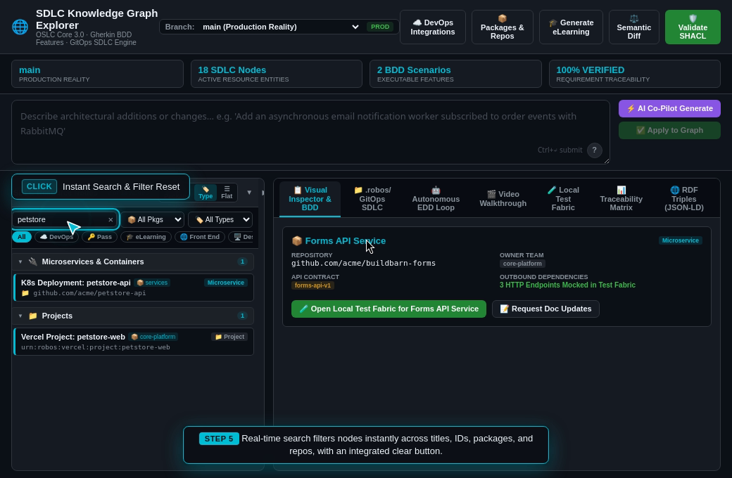 Instant Search Filtered