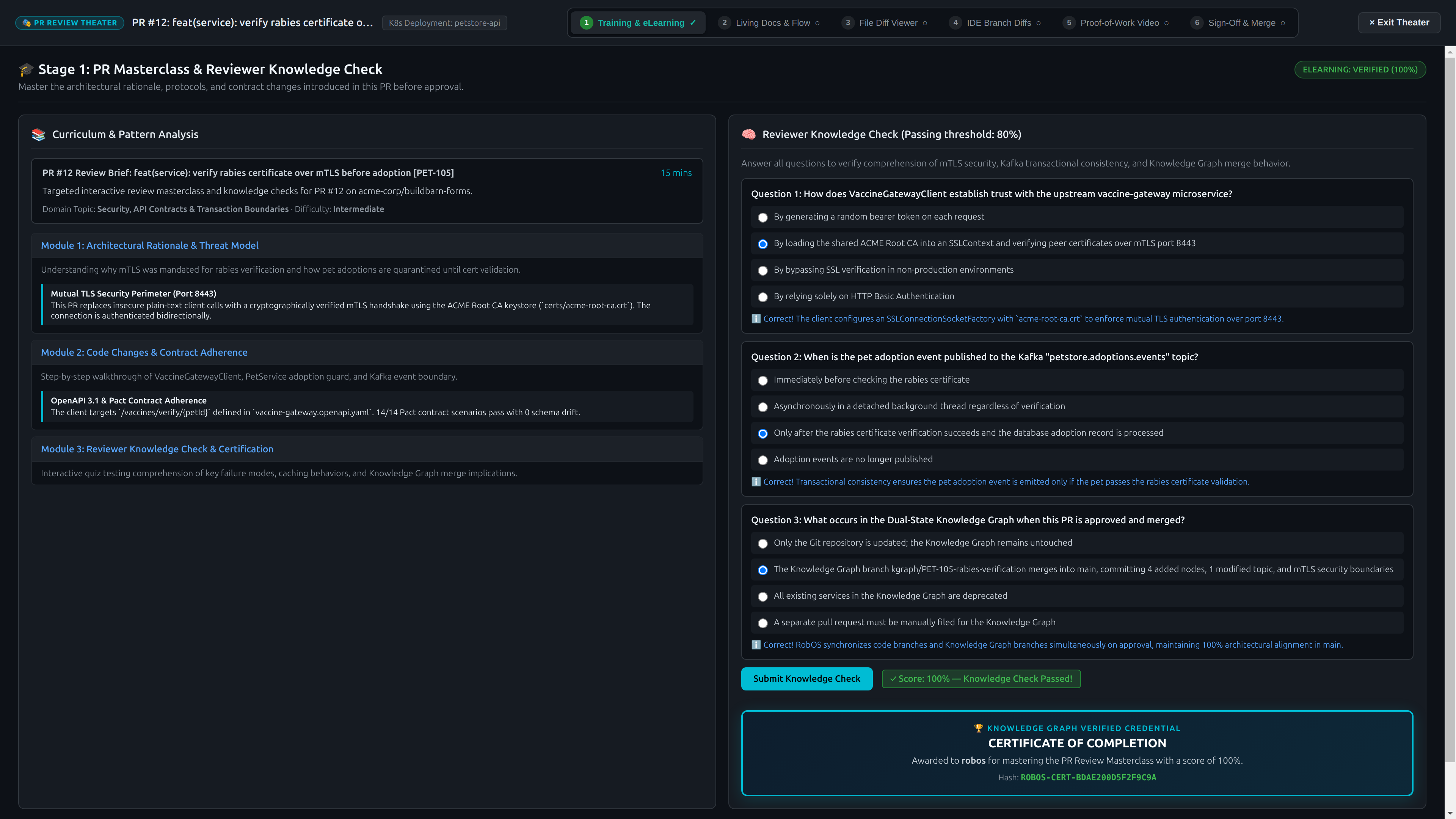 RobOS Verified Completion Certificate