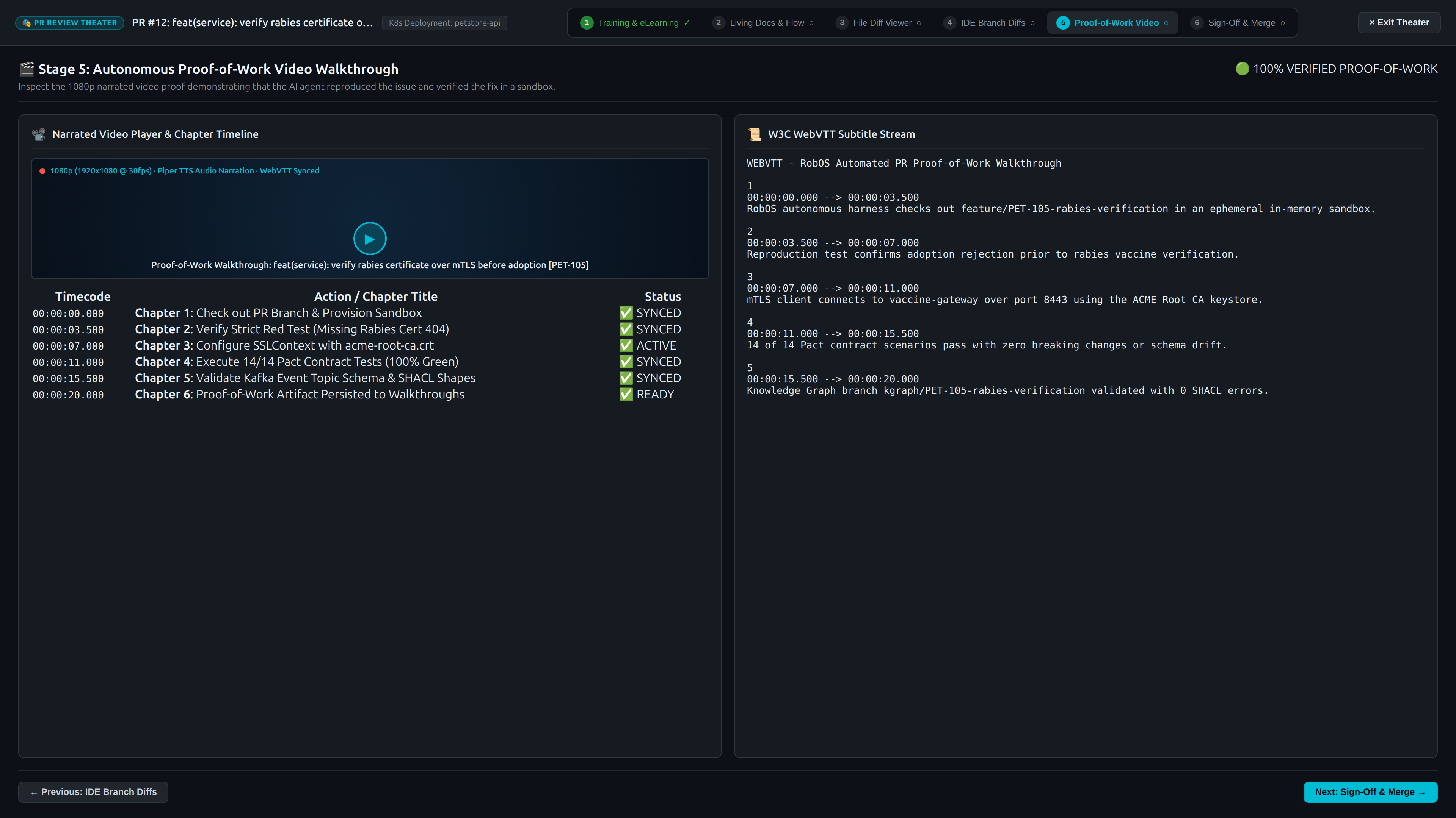 Stage 5: Autonomous Proof-of-Work Video Walkthrough