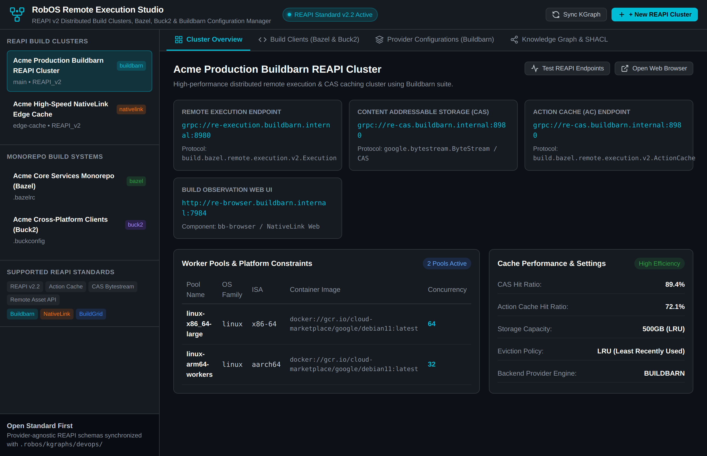 Cluster Overview