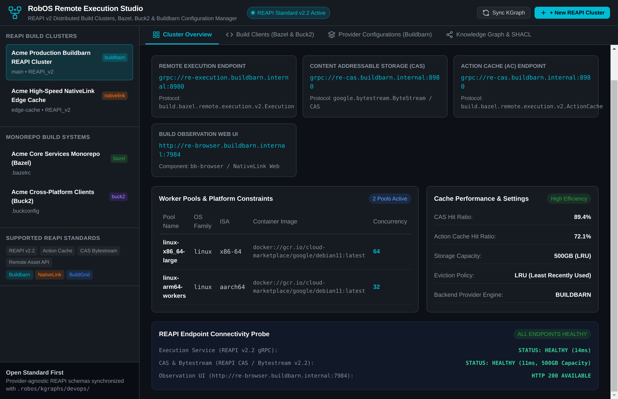 Endpoint Health Probe