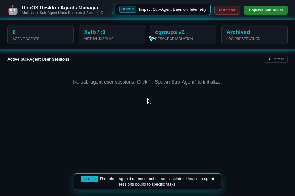 Agent Supervisor