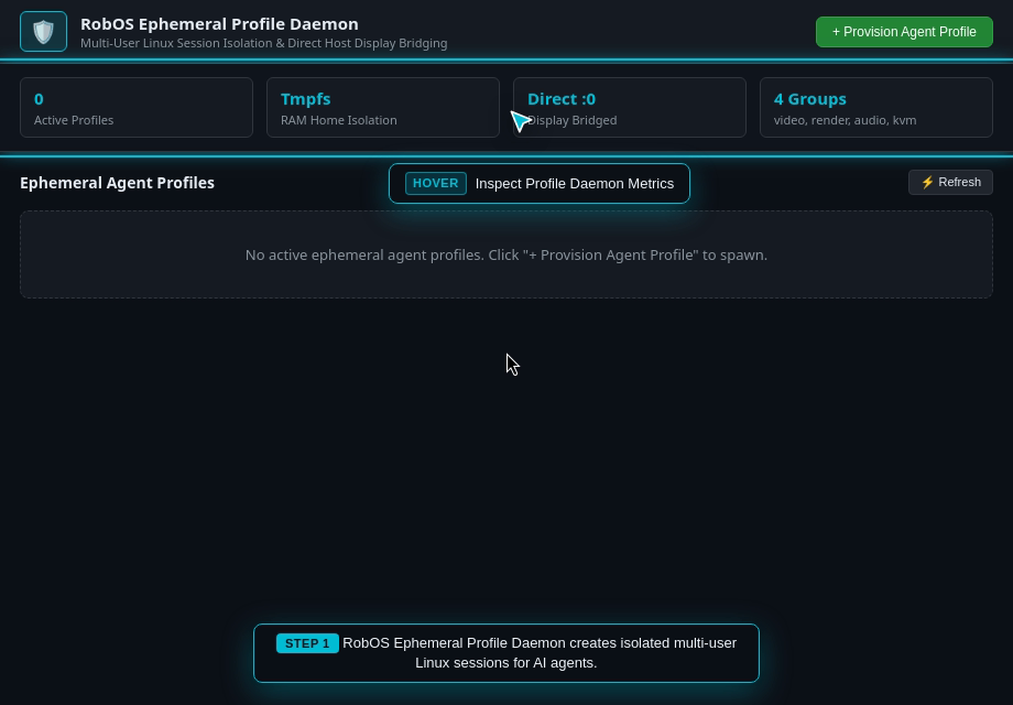 Profile Manager