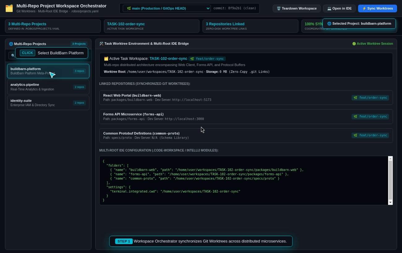 Workspace Orchestrator