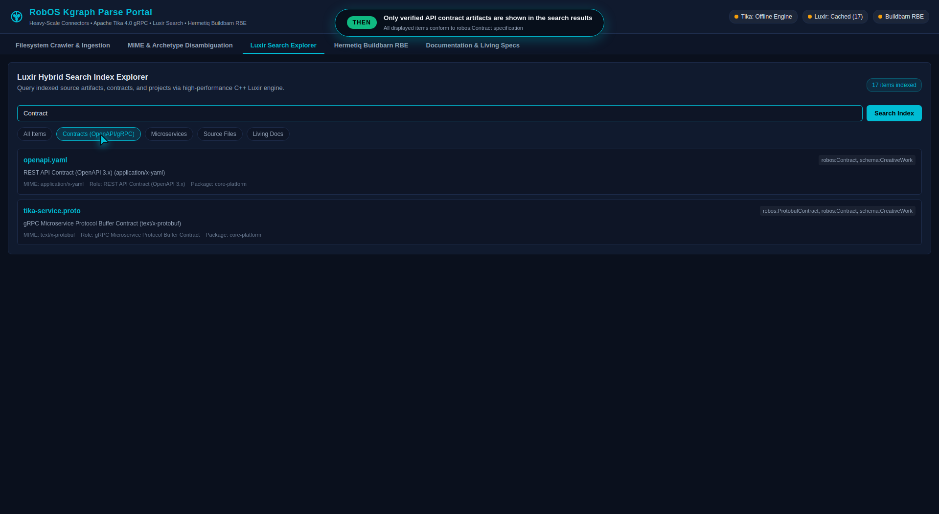 The Luxir Search Explorer tab with the query Contract and the Contracts (OpenAPI/gRPC) facet selected, showing openapi.yaml and tika-service.proto