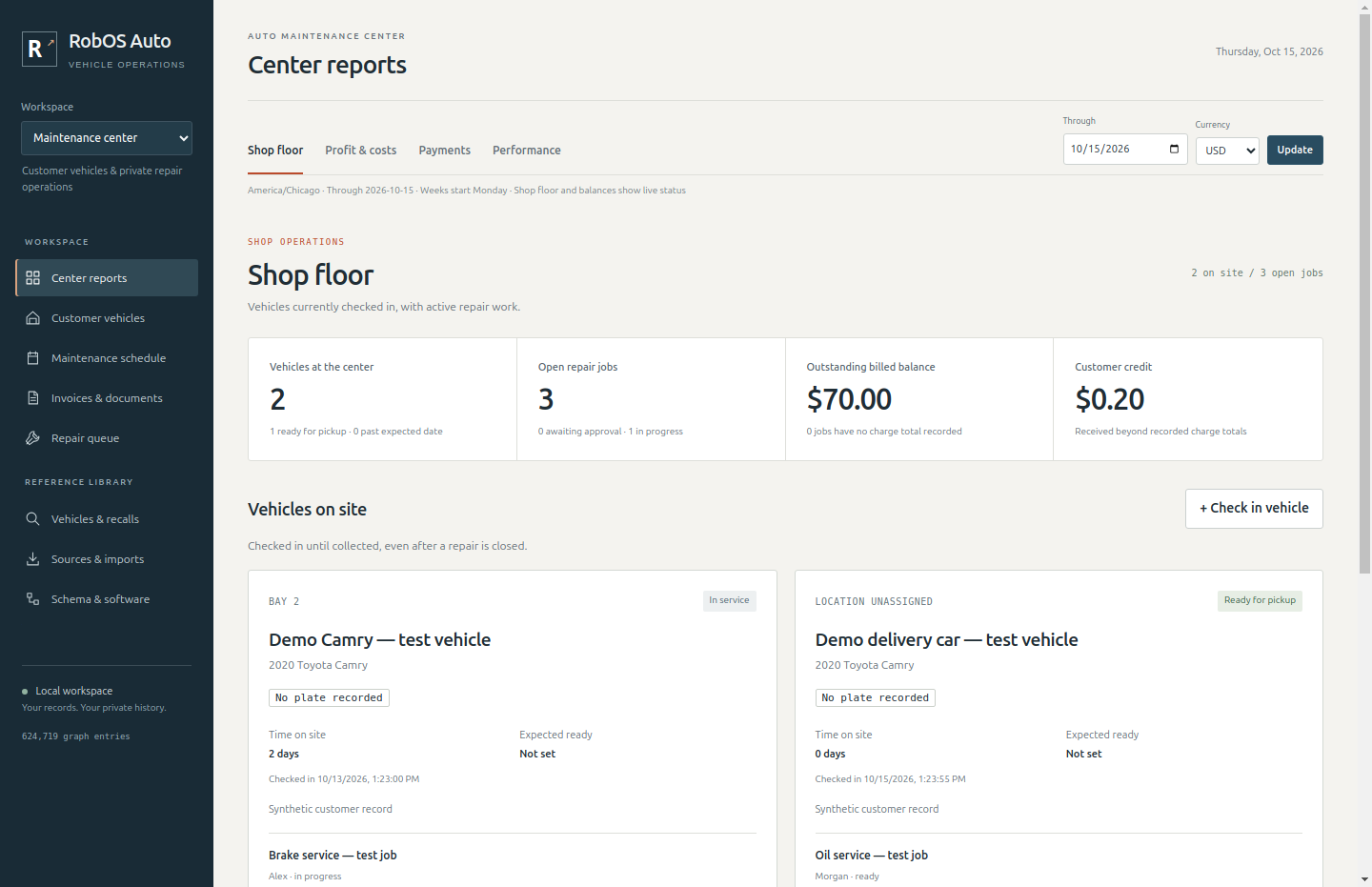 Shop floor with live workload and checked-in test vehicles