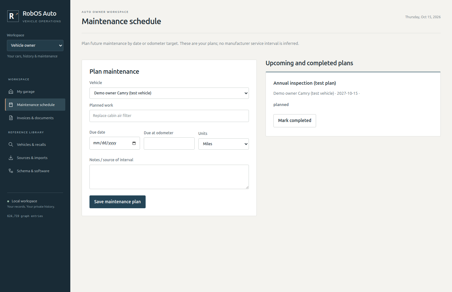 Owner maintenance planning in Auto Center, using labeled test records