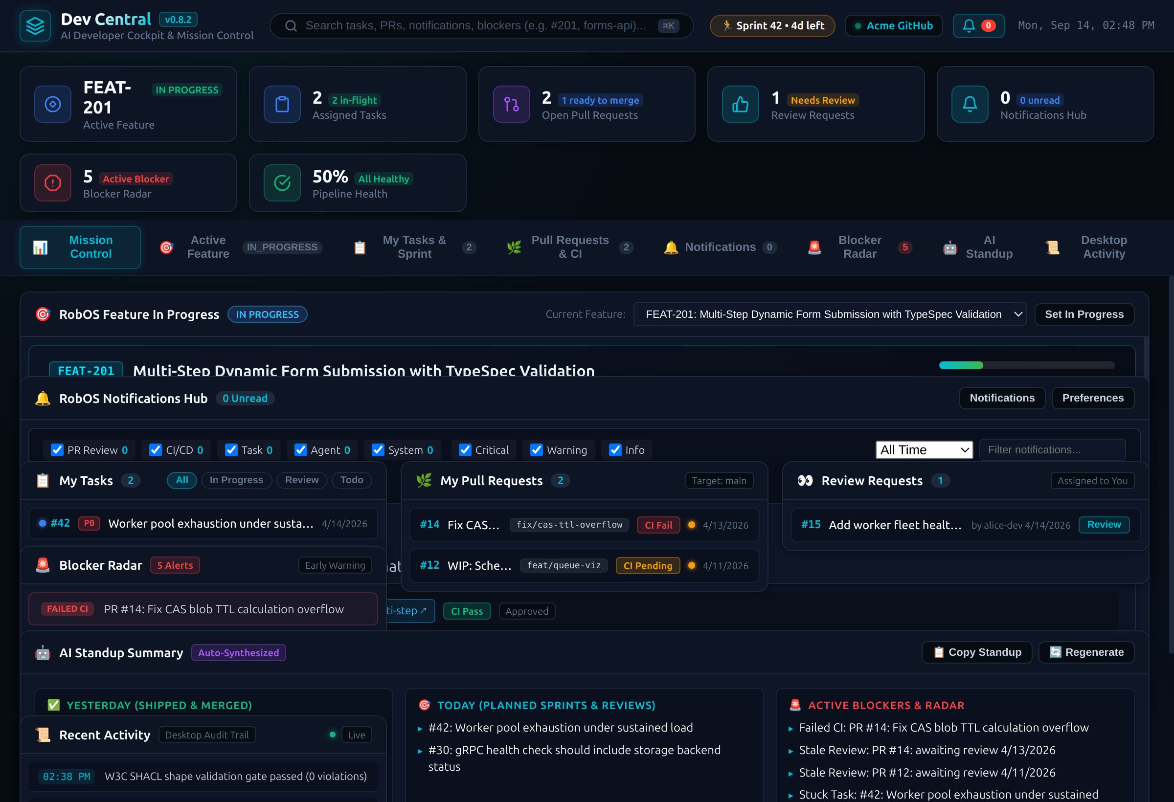 The legacy Dev Central dashboard with overview cards, task, pull request and blocker lists and a standup summary